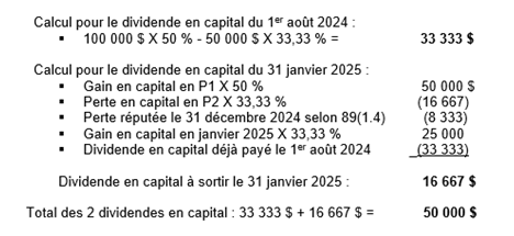 Option 1 CDC